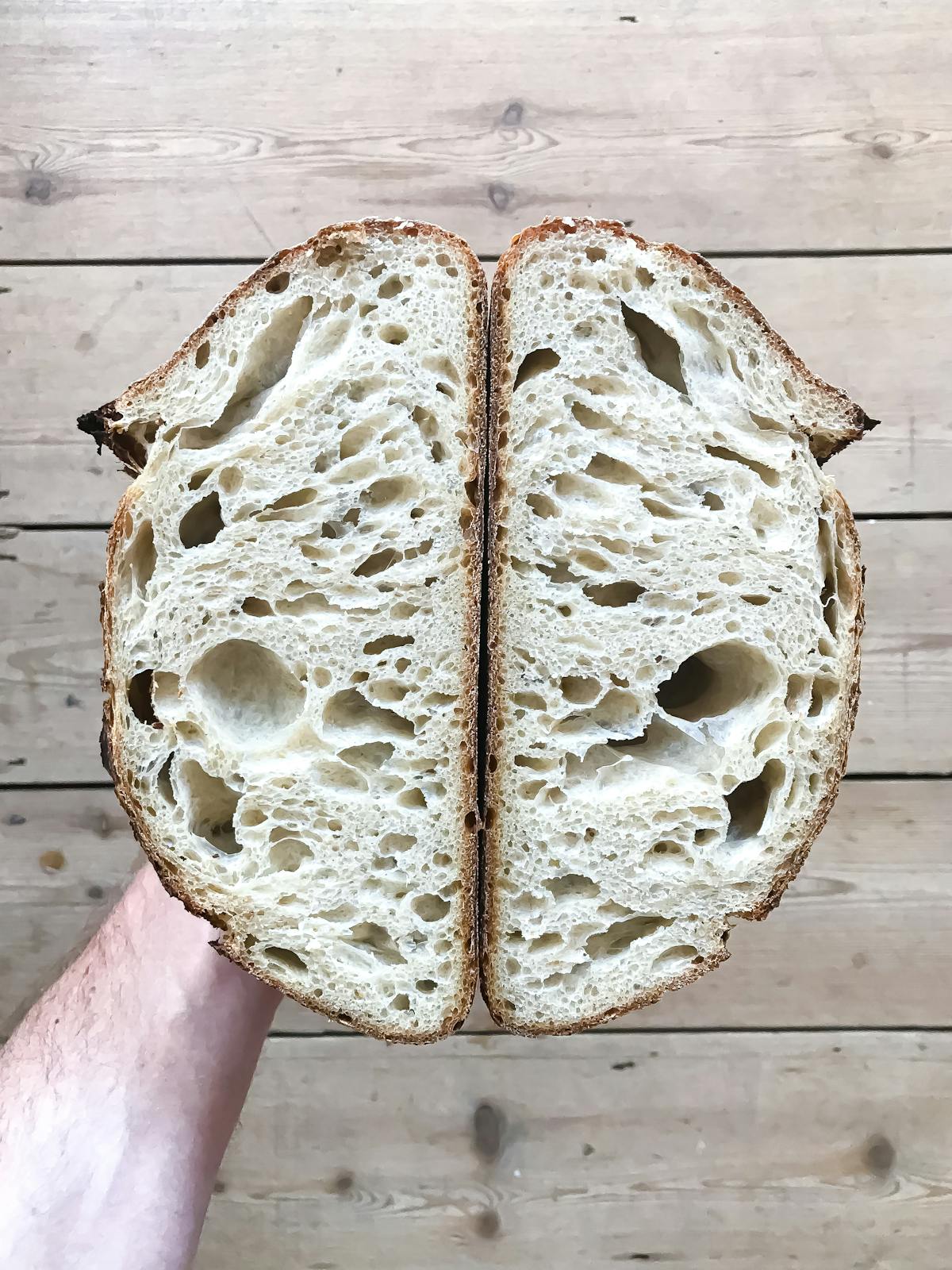 Sourdough baking schedule